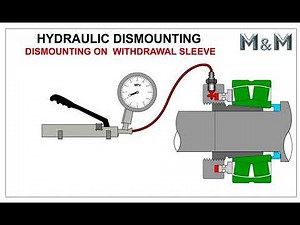 Hydraulic Dismounting on Withdrawal Bearing Sleeve