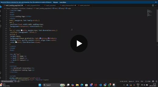 #webdevelopment #internship #html #css #javascript #frontenddevelopment | Mounika Kanakabandi
