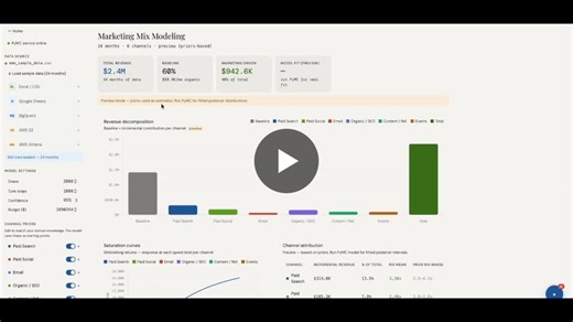 Most marketing teams argue about which channel drives revenue. We built a tool that proves it. Introducing our MMM (Marketing Mix Modeling) dashboard — powered by Bayesian inference using PyMC. What… | Gurpinder Brar