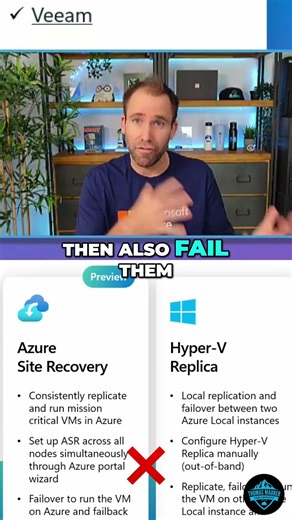 Replicate Azure Local VMs to Azure for Disaster Recovery! #shorts