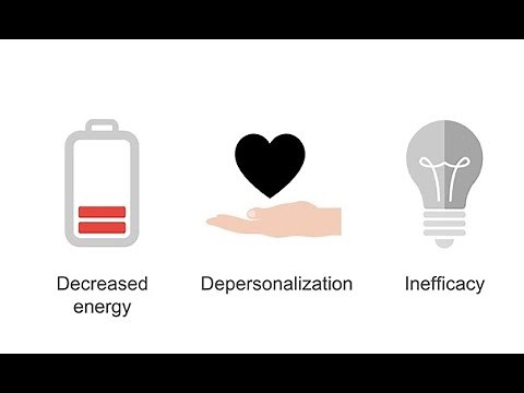 How to identify signs of burnout