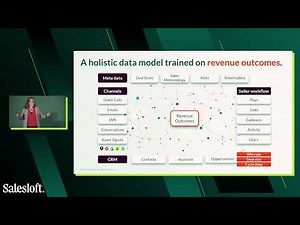 Salesloft's Data Model is Trained on Revenue Outcomes