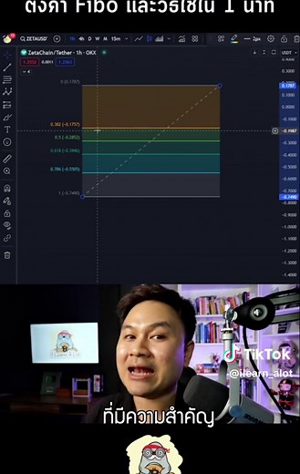 สอนตั้งค่าฟีโบนัชชีและวิธีใช้งานในเทรดดิ้งวิว