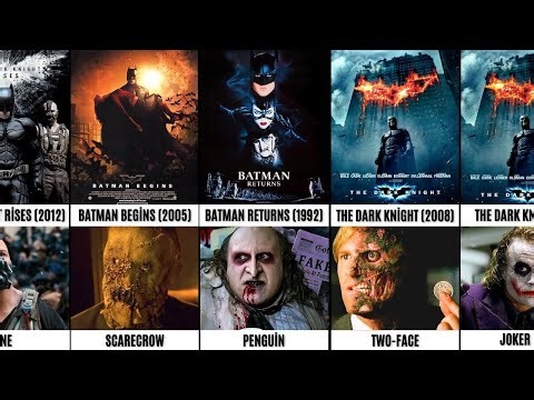 All Batman Villains