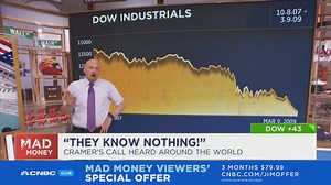 Jim Cramer reflects on the 2008 sell-off and how he navigated it