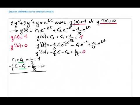 Résolution d'une équation différentielle du second ordre 2