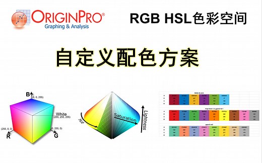 Origin教程（3）——色彩基础及自定义配色方案