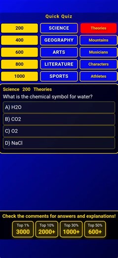 Test Your Brain: 5 Fun Questions to Challenge Your Knowledge!