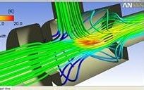 FLUENT 15.0基础实例演示