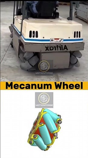 Mecanum Wheel – Mechanical Design#Engineering #Mechanical #HowItWorks #tech #Mechanics #Robotics