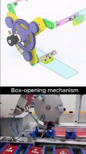 Box-opening mechanism #mechanism #mechanic #engineering