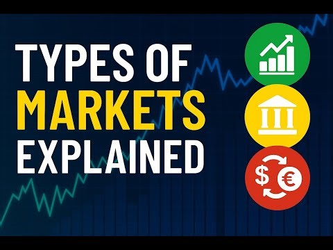 Types of Markets Explained
