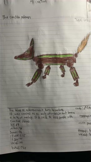 Aicoation the creation Pokémon #fakemon