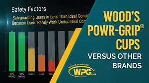 WPG Suction Cups vs. Other Brand's Suction Cups