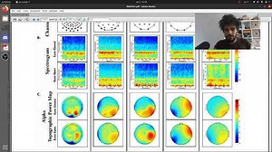 Why You Shouldn’t Always Use K-Fold Cross Validation in Machine Learning