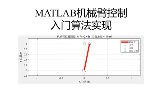 MATLAB机械臂控制入门算法逐行讲解