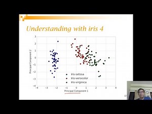 PCA Principal Component Analysis made easy