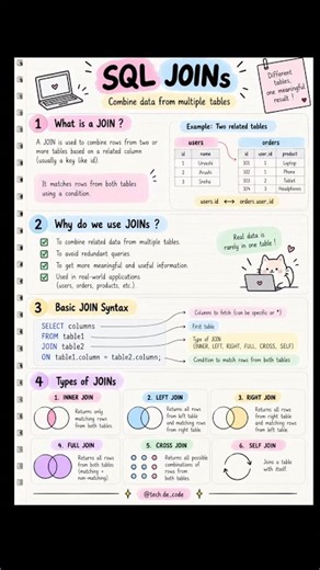 SQL JOINs Explained Simply | Day 1 of Understanding SQL #Shorts