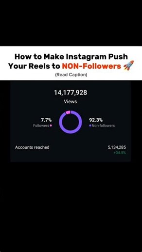 How to increase subscribers From Zero to Hero: How to Skyrocket Your subscriber in 30 Days