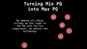 优先队列 Priority Queue