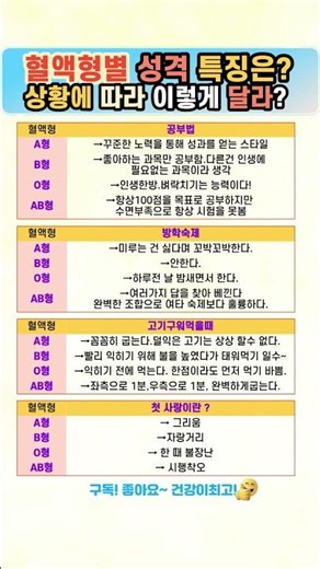 혈액형별 성격 이렇게 다르다고? 형액형 성격유형