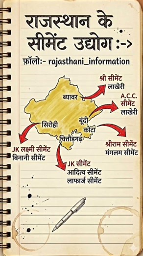 Rajasthan exam###rajasthangk