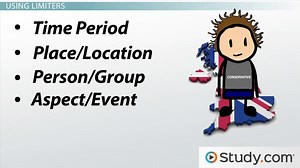 Public Speaking with Time Limits: How to Prepare