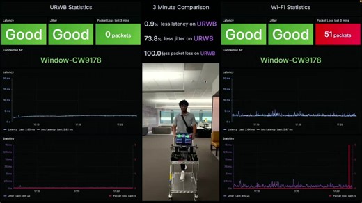Exploring Wi-Fi 7 Access Points and Wireless Innovations - Cisco Video Portal
