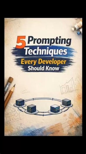 5 Prompting Techniques Explained in 60 Seconds