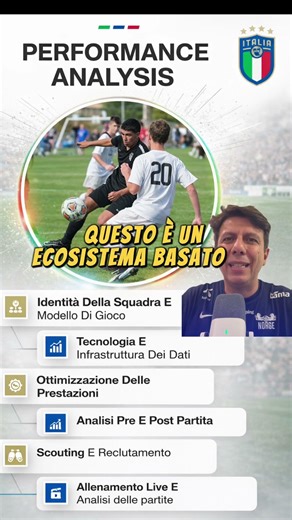 Performance Analysis nel Calcio Moderno: I 6 Pilastri per Dominare come un vero professionista
