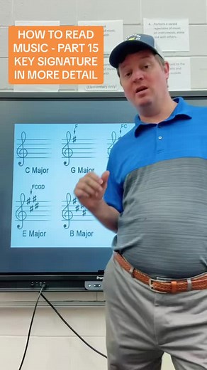 Understanding Key Signatures and Accidentals in Music