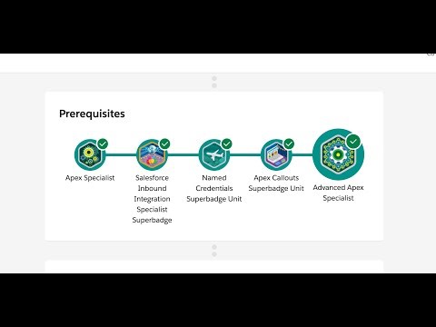 Salesforce Platform Developer II Certification Guide and Required Badges Explained