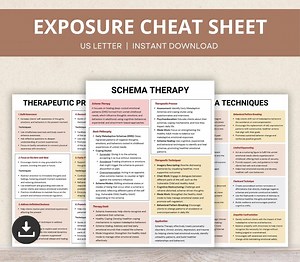 Schema Therapy Cheat Sheets, Schema Modes, Maladaptive Schemas, Therapist Notes, Schema Worksheet, Schema Healing, Schema Treatment Resource - Etsy Australia