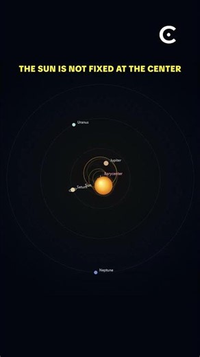 All solar system objects orbit the system's barycenter the center of mass.