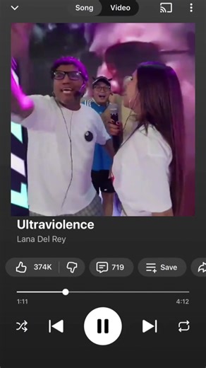 Exploring Ultraviolence: The Lana Del Rey Influence