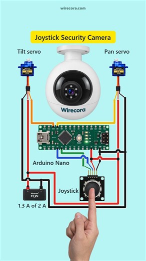 🎥 Joystick Moves a Security Camera: Pan and Tilt | Arduino