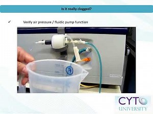 How to Unclog a Flow Cytometer, Part 1 Troubleshooting