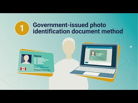 Identity of a client: Government-issued photo ID method