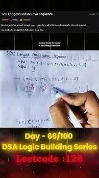 Longest Consecutive Sequence | Leetcode 128 | Asked in Microsoft , Google