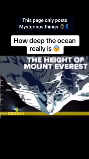 Mysterious things - New perspective | 🌊How Deep the Ocean Really Is Will Break😱😨 Your Mind It's not just "deep." It's another world. 12,100 ft - Titanic's final resting place... | Instagram