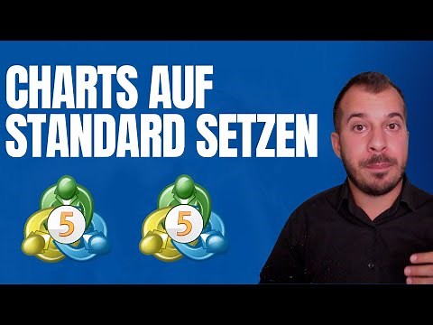 Chart-Vorlage im MetaTrader 5 (MT5) anpassen & auf Standard setzen