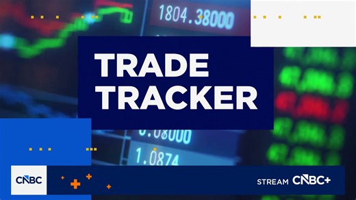 Trade Tracker: Amy Raskin buys more Cadence, Snowflake and Impinj