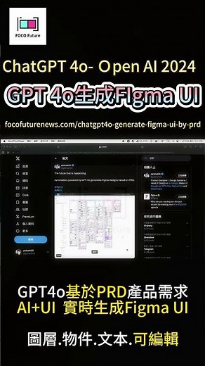 AI自動化生成Figma UI！ ChatGPT4o 可根據PRD產品需求文檔接入Figma實時生成UI介面-解放產品設計師及UI/UX設計師50%以上工作-設計師Yancymin工作流