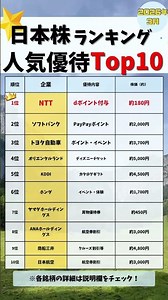 💡知らなきゃ損！人気優待TOP10【2026年版】#お金#お金の勉強#投資#資産運用#株式投資#高配当#高配当株#日本株#年収#shorts#ランキング#配当金 #株主優待