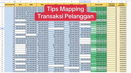 Mapping Transaksi Pelanggan dengan Google Sheets