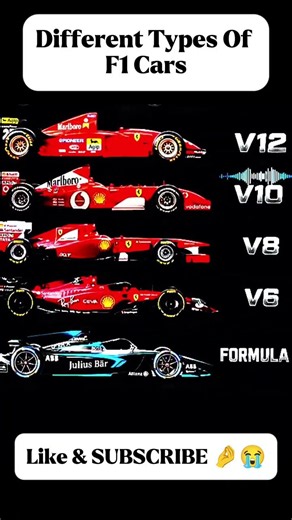 F1 Cars Evolution: V12, V10, V8 & V6 Engines 🏎️ | Formula 1 #Shorts