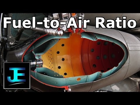 Calculating Stoichiometric Fuel-to-Air Ratio