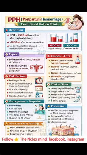 The NCLEX MIND on Instagram: "PPH (Postpartum Hemorrhage) – Highly Exam-Oriented Definition: PPH = >500 ml blood loss after vaginal delivery OR >1000 ml after cesarean section, or any amount causing shock/hemodynamic instability. Types (Very Important): Primary PPH: within 24 hours of delivery (most common) Secondary PPH: 24 hours–6 weeks postpartum Causes – “4 T’s” (Most Asked): Tone: Uterine atony (MOST COMMON cause) Trauma: Cervical, vaginal, perineal tears Tissue: Retained placenta / clots T