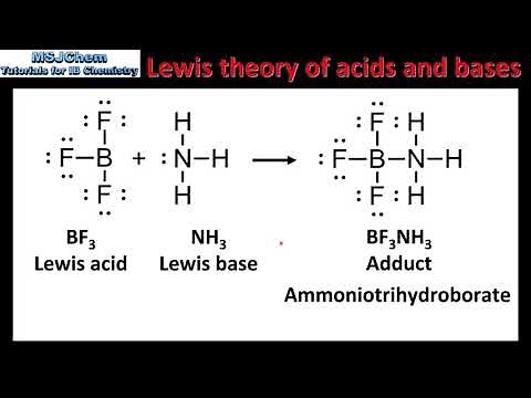 R3.4.6 / R3.4.7 Lewis theory of acids and bases (HL)
