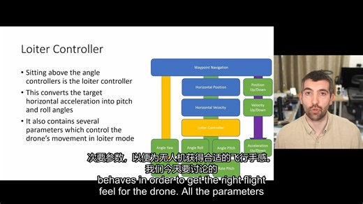 国外大佬教你玩AP ArduPilot 完整调优指南（ 自主导航） 第五课 （超级熟肉中文语言）